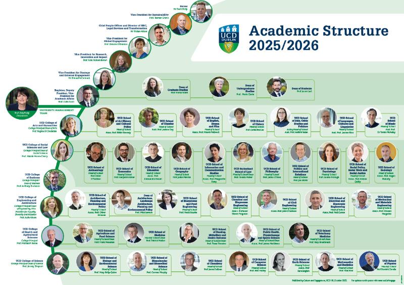 Academic Structures Poster 2025